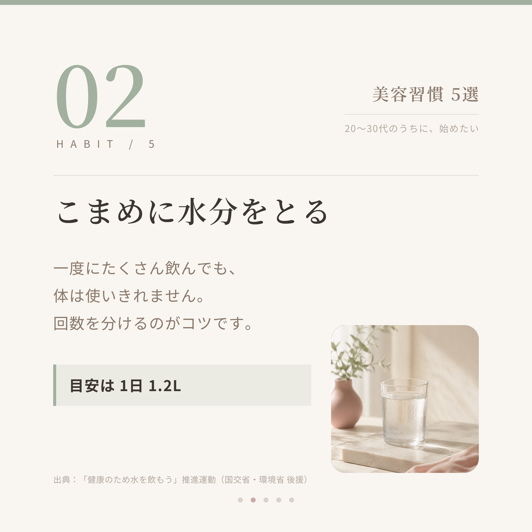 2枚目 習慣02 こまめに水分をとる