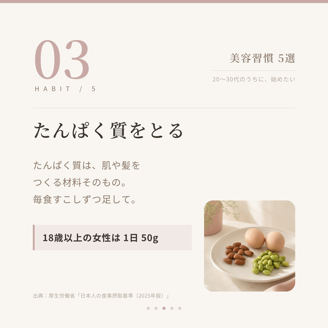 3枚目 習慣03 たんぱく質をとる