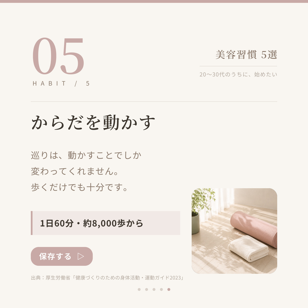 5枚目 習慣05 からだを動かす と保存の導線